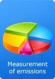 measurement-of-emissions.png